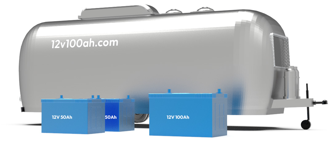 Two 12V50Ah vs One 12V100Ah LFP Battery for RVs